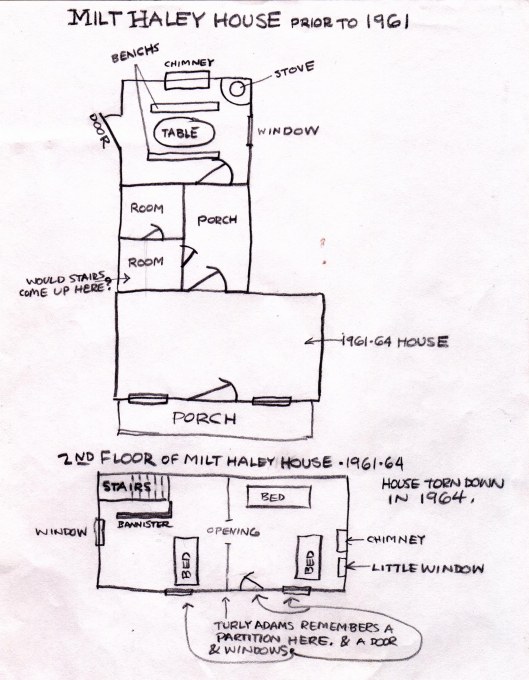 Jackson Mullins Cabin Floorplan 1