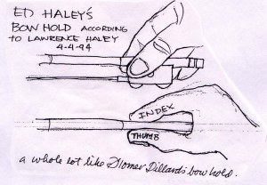 Ed Haley bow hold, according to Lawrence Haley, 1994