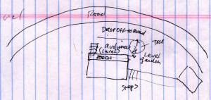 John Hartford's sketch of the Laury Hicks home in Calhoun County, WV, 1996