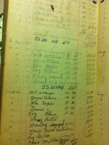 Watson Adkins timber ledger, Harts, WV, 1944